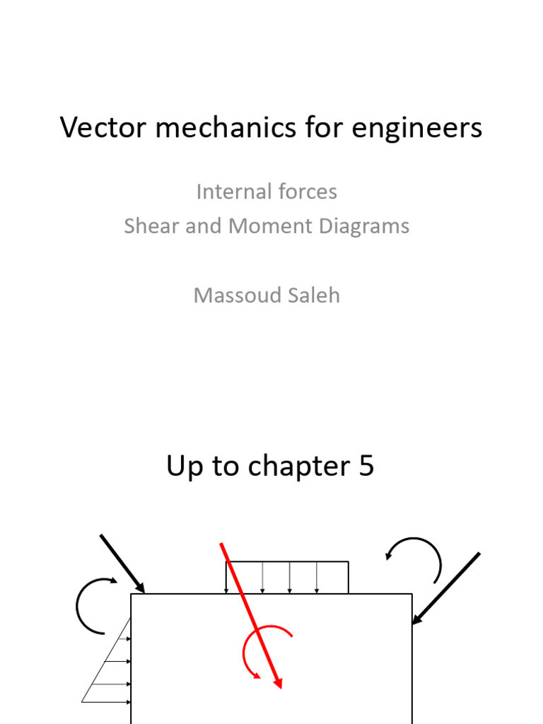 Chapter+7+ +Class+1 | PDF | Strength Of Materials | Stress (Mechanics)
