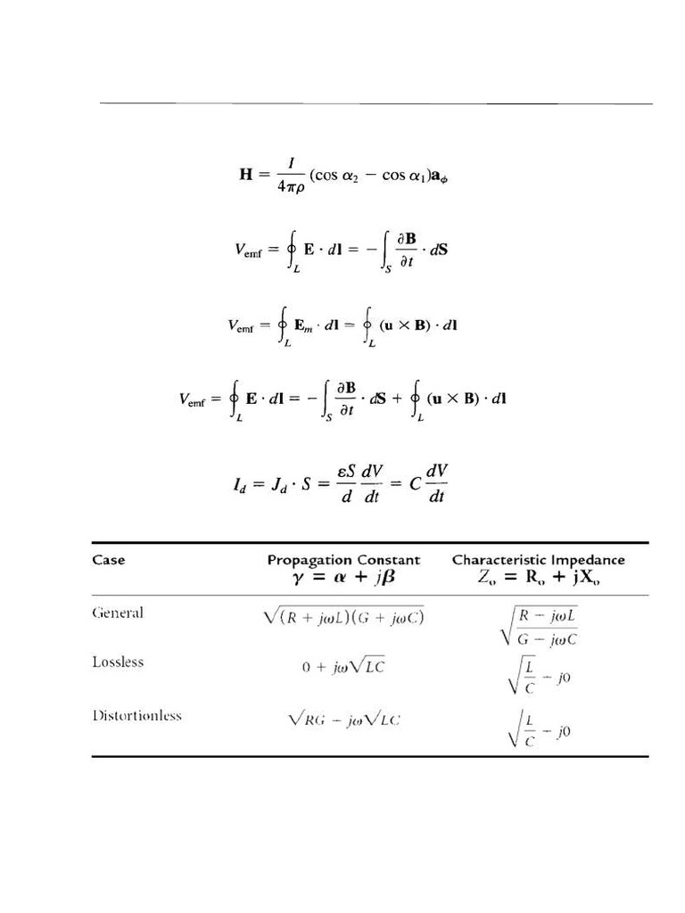 Final Formula Sheet | PDF