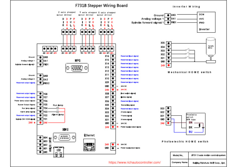 F731B 3 Axis Motion Control System - Step Board Wiring | PDF