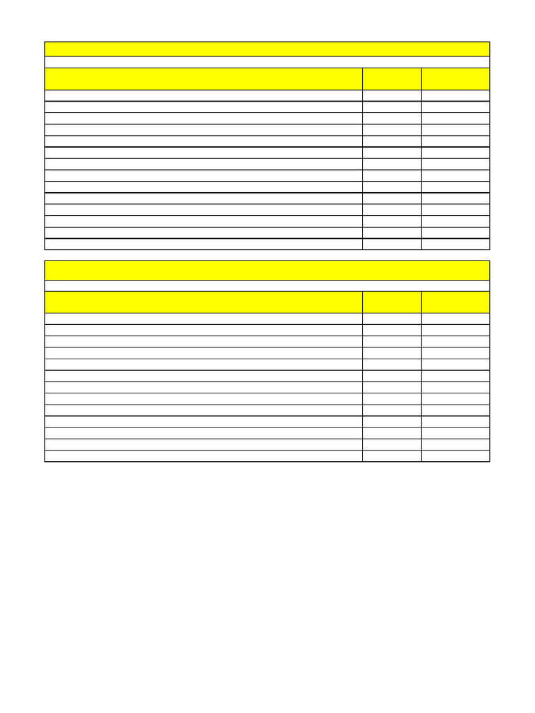 Contah Format So | PDF