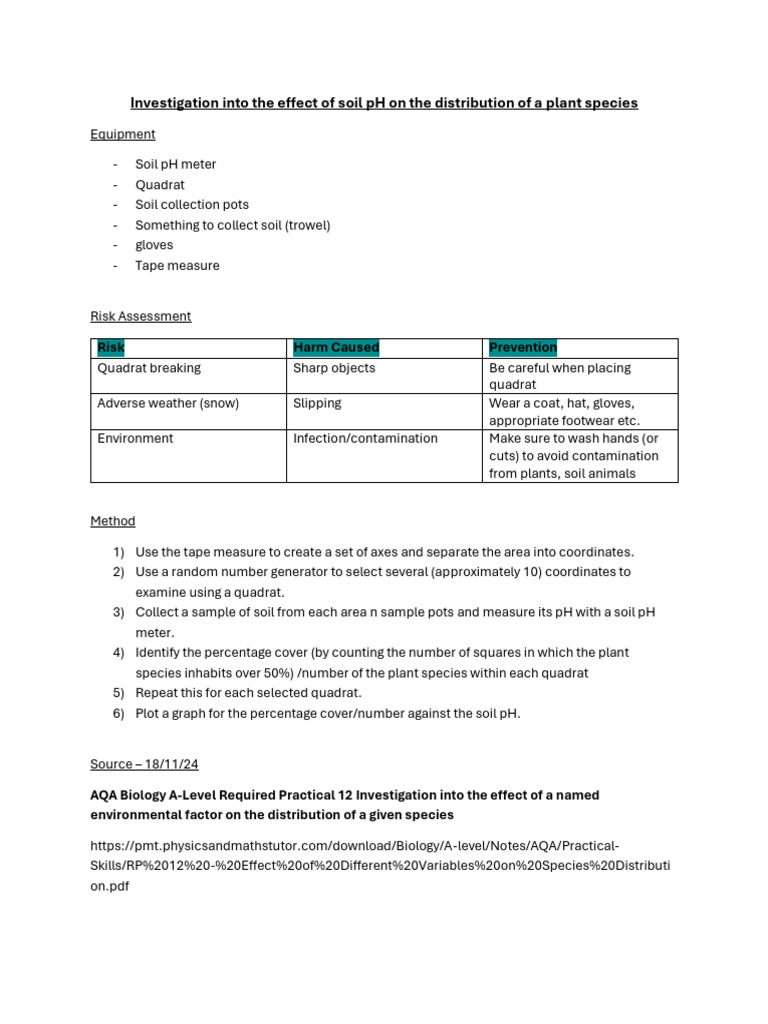 Investigation Into The Effect of Soil PH On The Distribution of A Plant ...
