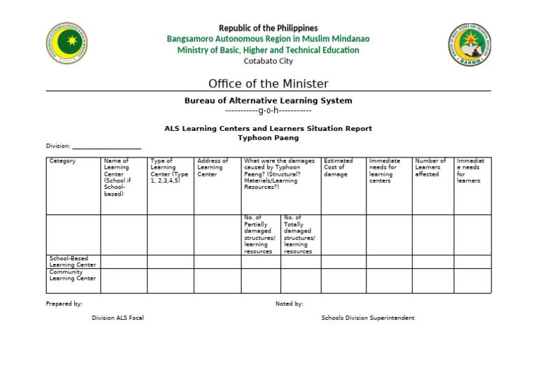 ALS Learning Centers and Learners Situation Report | PDF
