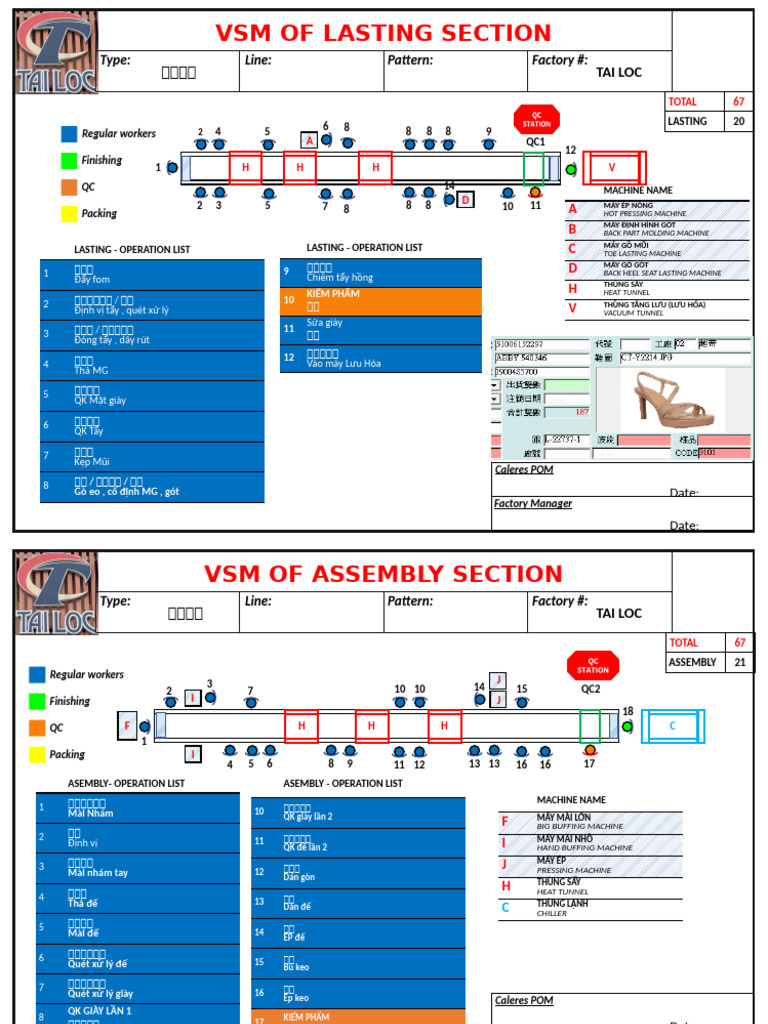 VSM of Lasting Section: Type: Line: Pattern: Factory # | PDF
