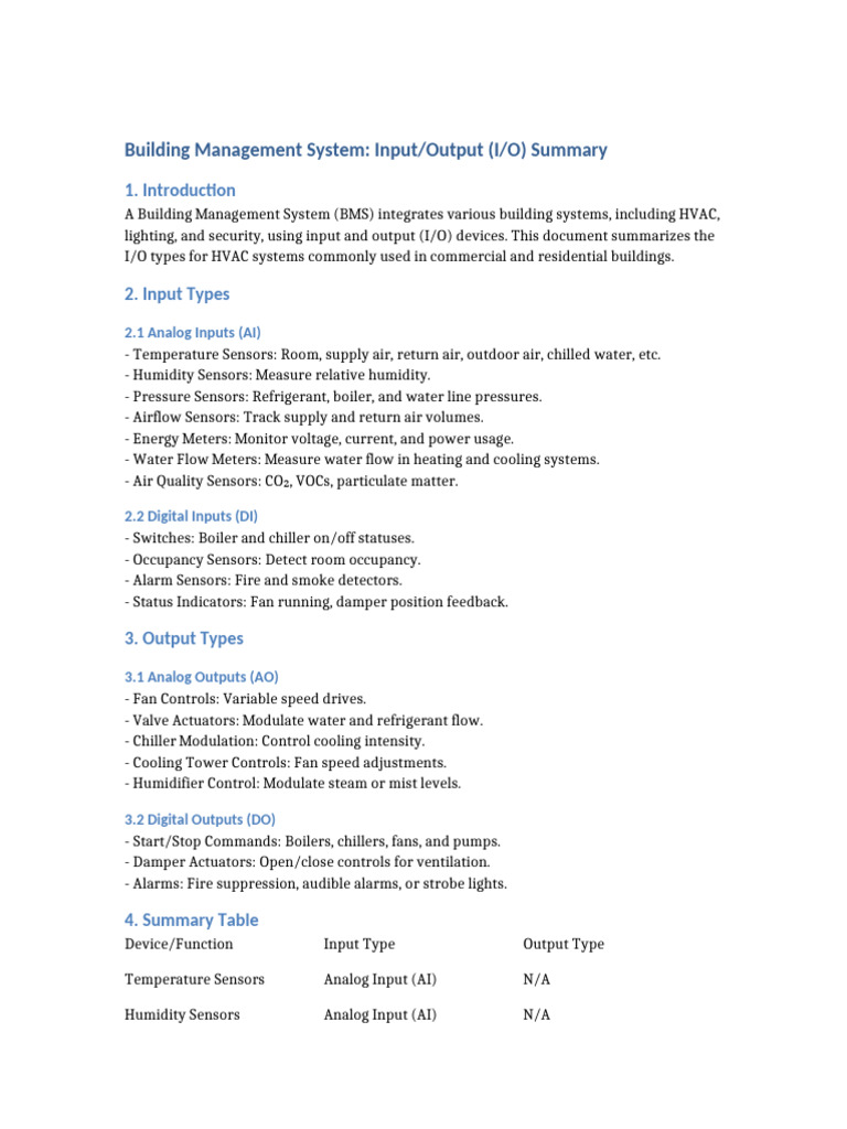 BMS I/O Types Overview | PDF