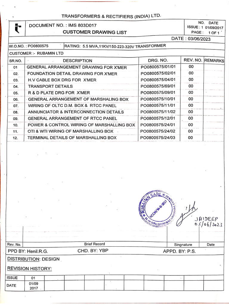 T&R - 5.5MVA - Transformer Approval - DRG | PDF