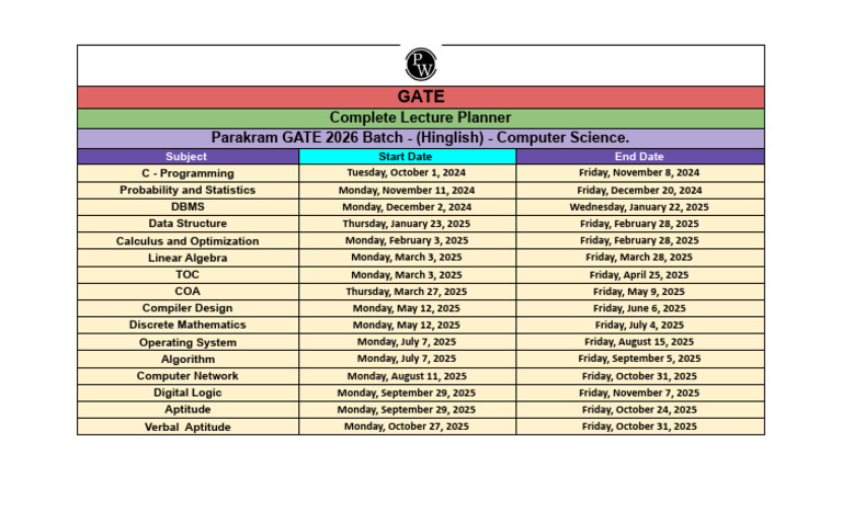 672f3ec766aafe7d2aaef47a - ## - Complete Lecture Planner | PDF