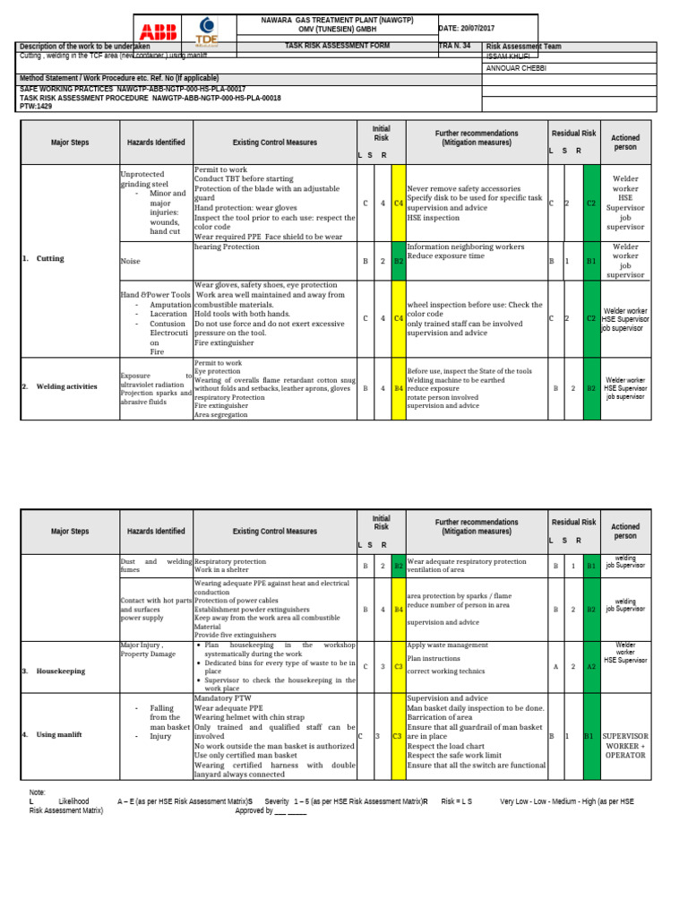 Risk Assessment for Cutting and Welding | PDF | Welding | Construction