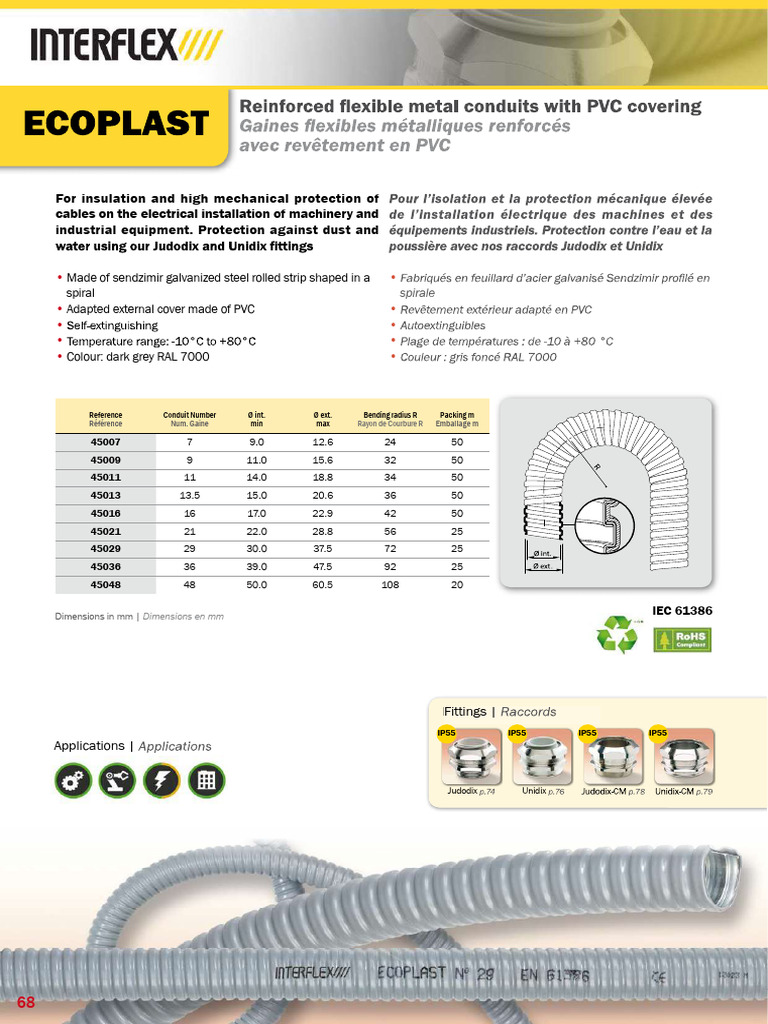 Interflex Ecoplast Fittings Overview | PDF