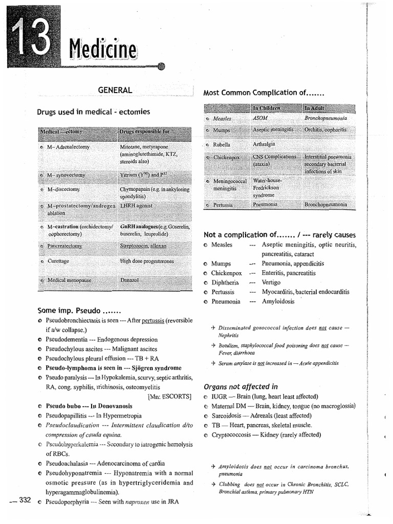 Chapter 13 Medicine | PDF