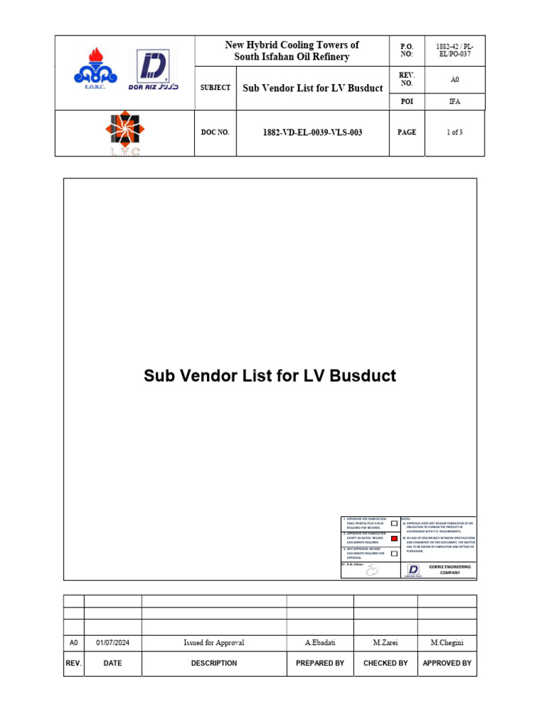 Sub Vendor List for LV Busduct | PDF | Power (Physics) | Electrical ...