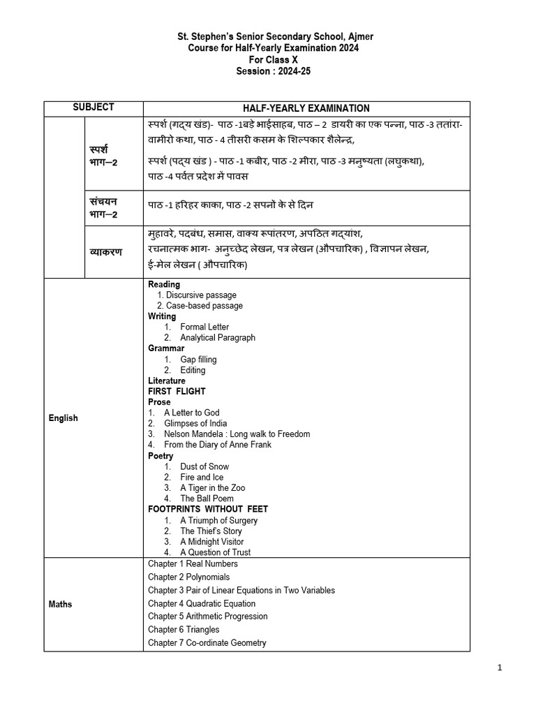 Class X Half-Yearly Exam Syllabus 2024 | PDF
