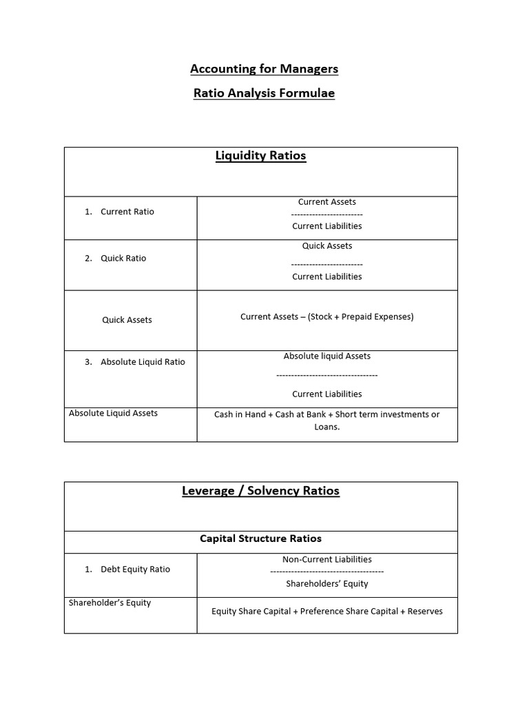 Ratio Analysis Formulae | PDF | Equity (Finance) | Revenue