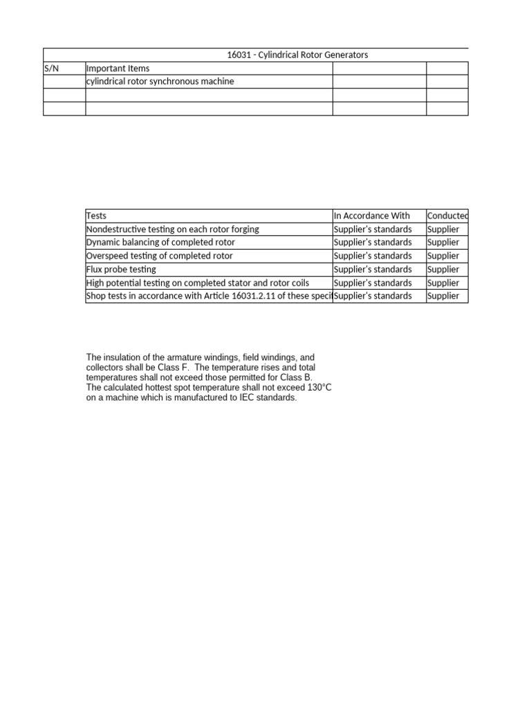MFS Revised | PDF