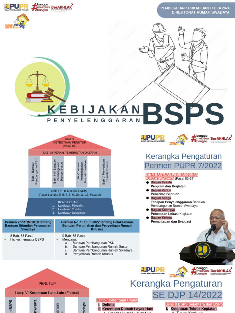 Juknis BSPS 2024 untuk Pembangunan Rumah | PDF