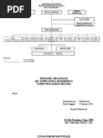 Download Struktur Organisasi Mi Guppi 2 by Edy Prayitno SN80344871 doc pdf