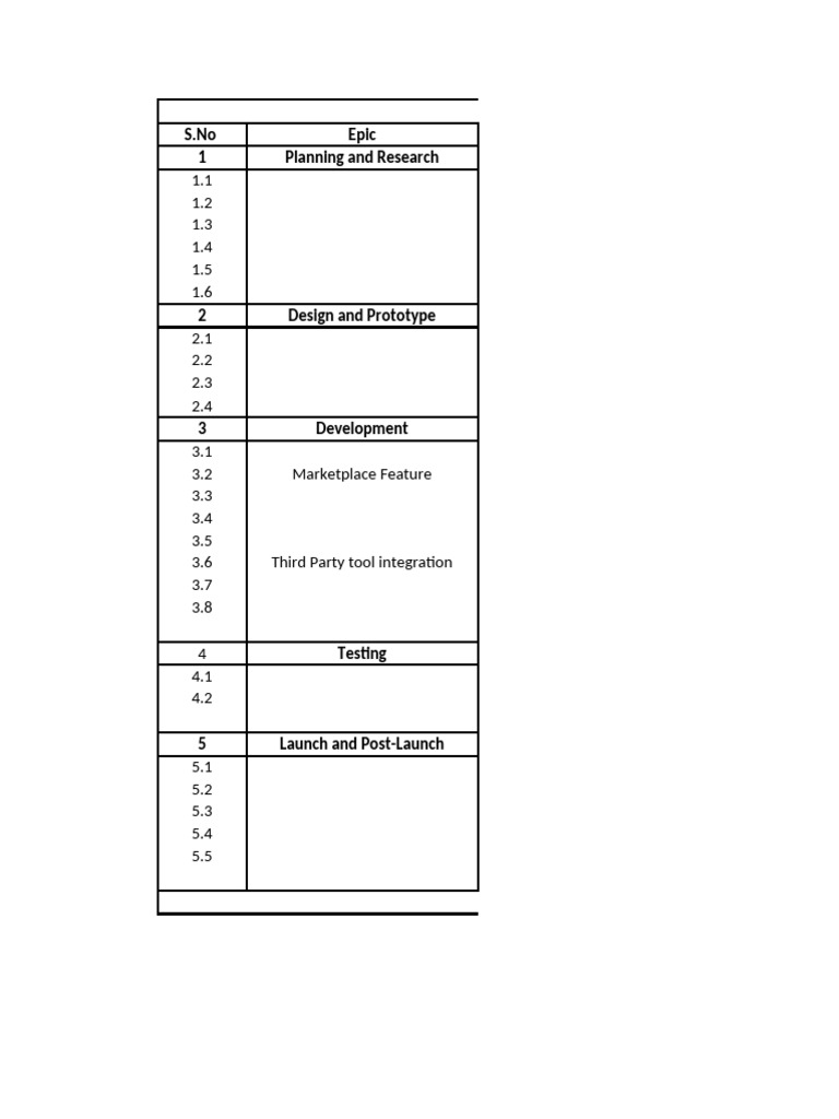 Comprehensive Project Planning Guide | PDF | Usability | Information ...