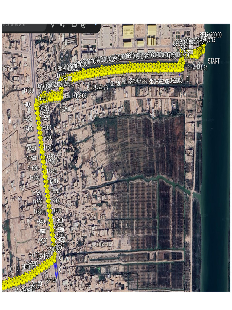 City Zone Overview and Insights | PDF