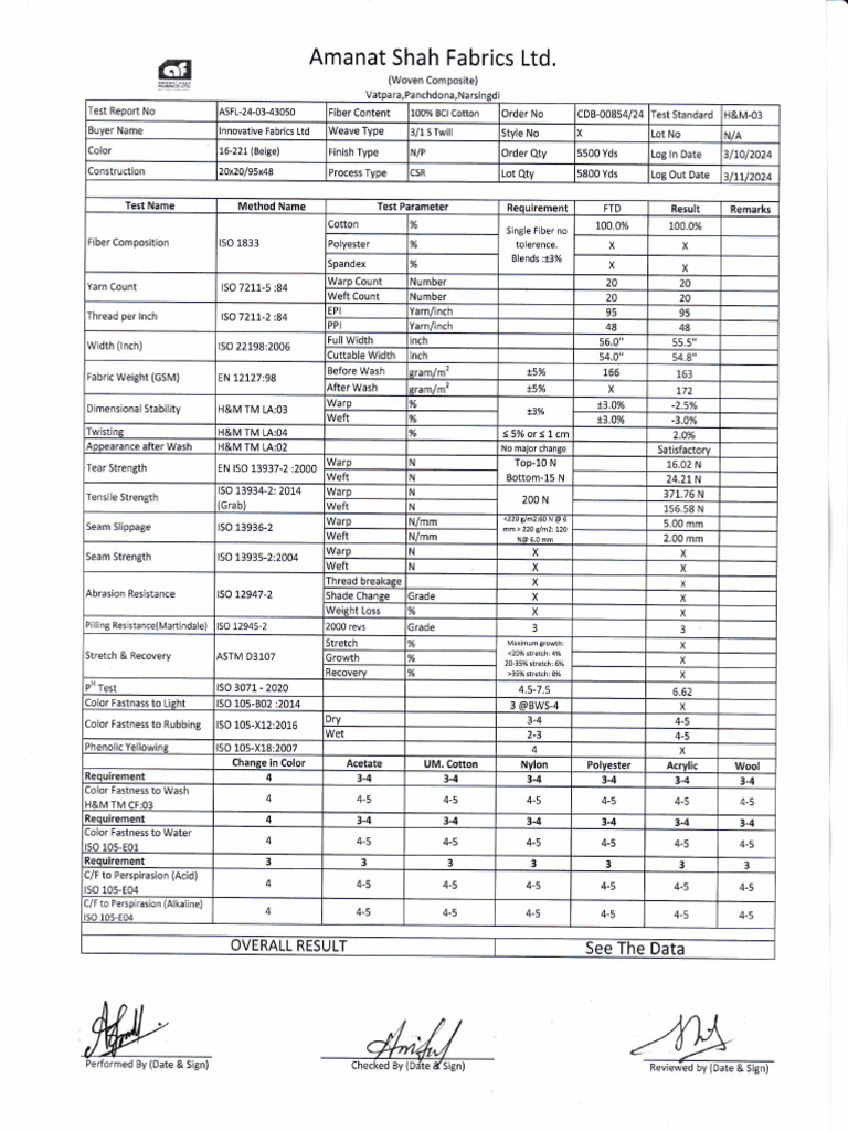 FTD Test Report for BCI Cotton Fabric | PDF | Fibers | Weaving