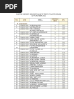 Dushdagi erkak azolar, xususiy, maishiy