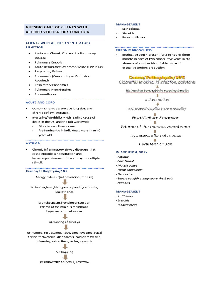 Nursing Care for Ventilatory Disorders | PDF | Respiratory Diseases | Lung