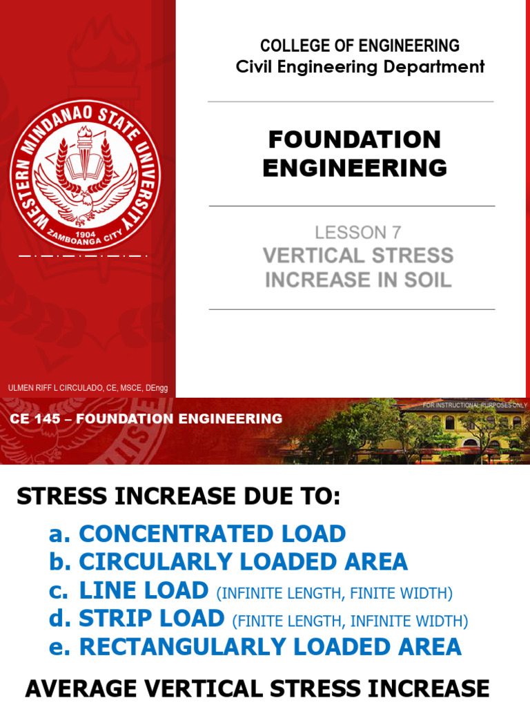 Foundation Engineering LESSON 7 | PDF | Civil Engineering | Mechanical ...