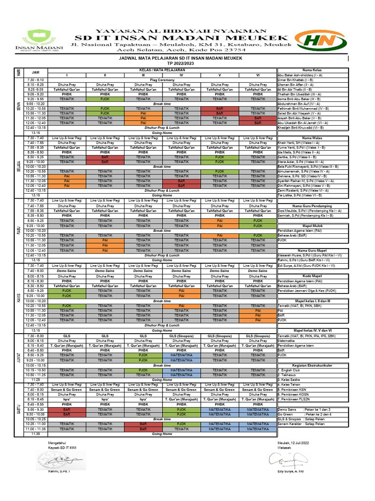 Jadwal Pelajaran SD IT Insan Madani | PDF