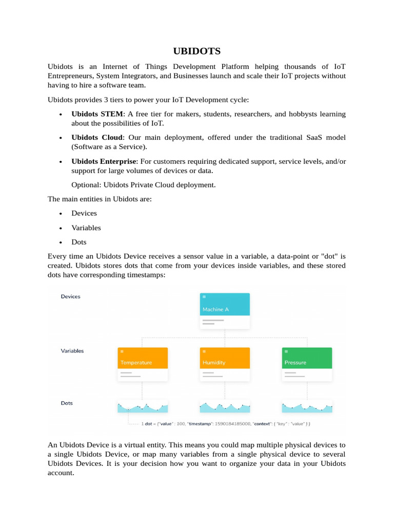 Ubidots IoT Platform Overview | PDF | Internet Of Things | Cloud Computing