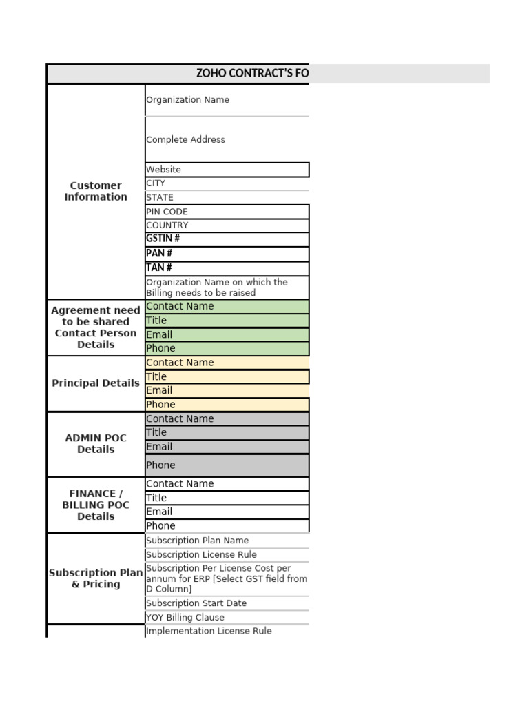 Zoho Contract Template Guide | PDF