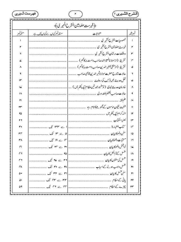Sharah Sameeri Vol 1 | PDF