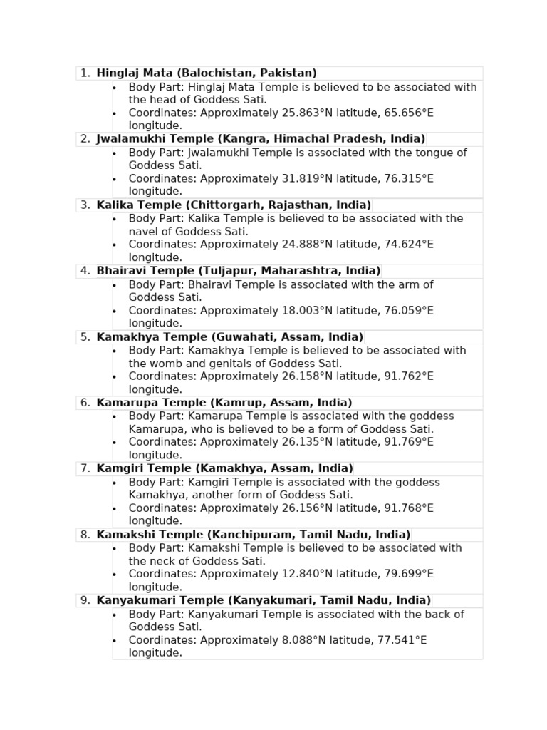 100 | PDF | Hindu Mythology | Monotheistic Religions