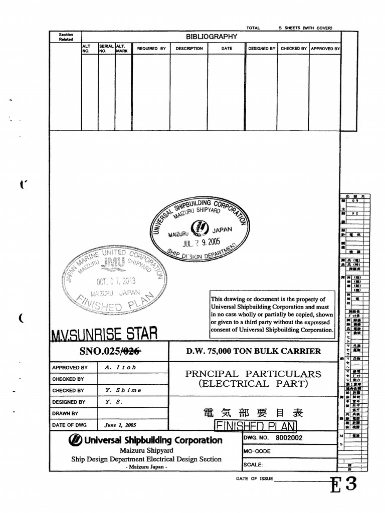 E3 PRNCIPAL PARTICULARS (ELECTRICAL PART) | PDF | Radio | Electrical ...