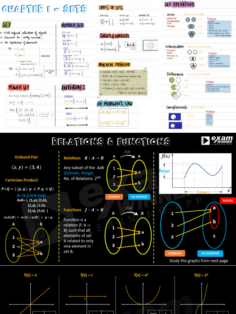 Maths Deleted | PDF | Complex Number | Geometry
