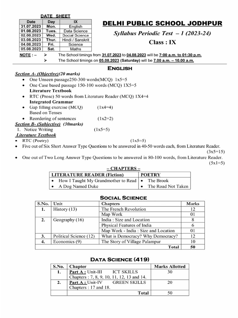 Class IX Syllabus PT-1 (2023-24) | PDF
