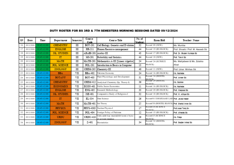 Duty Roster BS 3rd & 7th Semesters (Morning Sessions) Dated - 09-12 ...