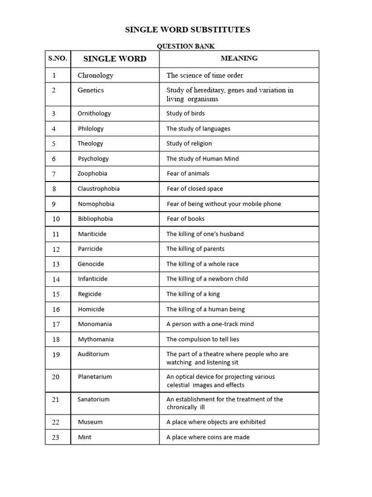 SINGLEWORDSUBSTITUTES | PDF