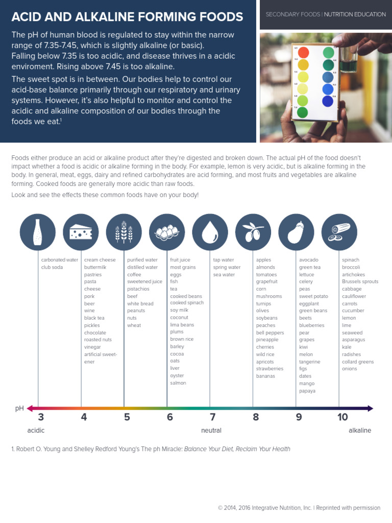 acidic-and-alkaline-foods-guide-pdf-foods-cuisine