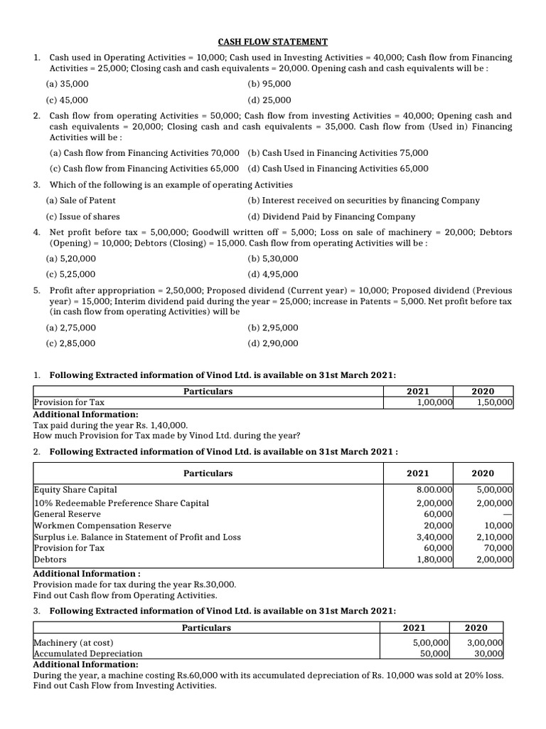 Cash Flow Statement Test 1 | PDF | Equity (Finance) | Investing