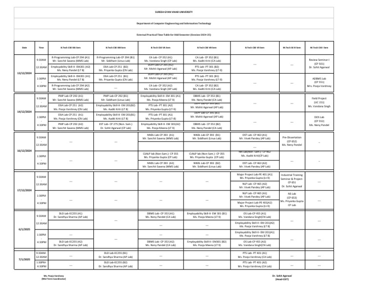 External Practical Time Table Odd Semester-2024 | PDF