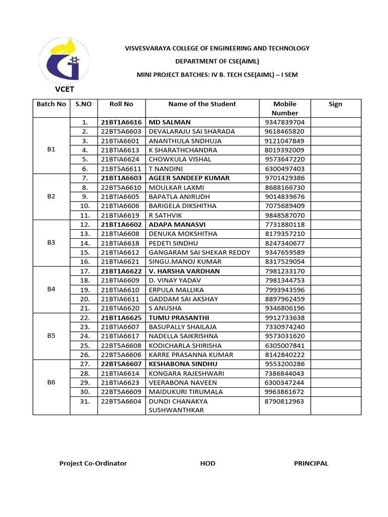 Student List For MINI Project 2024-25 | PDF