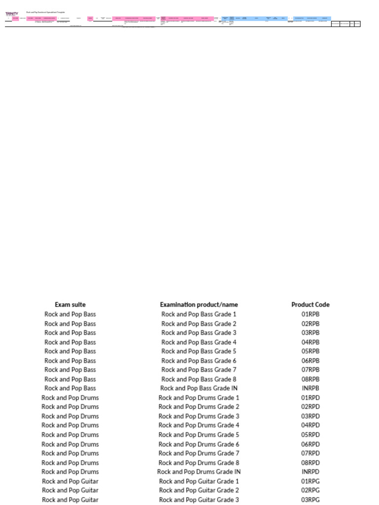 2021 Nationality Code for Enrolments | PDF | Rock Music | British Empire