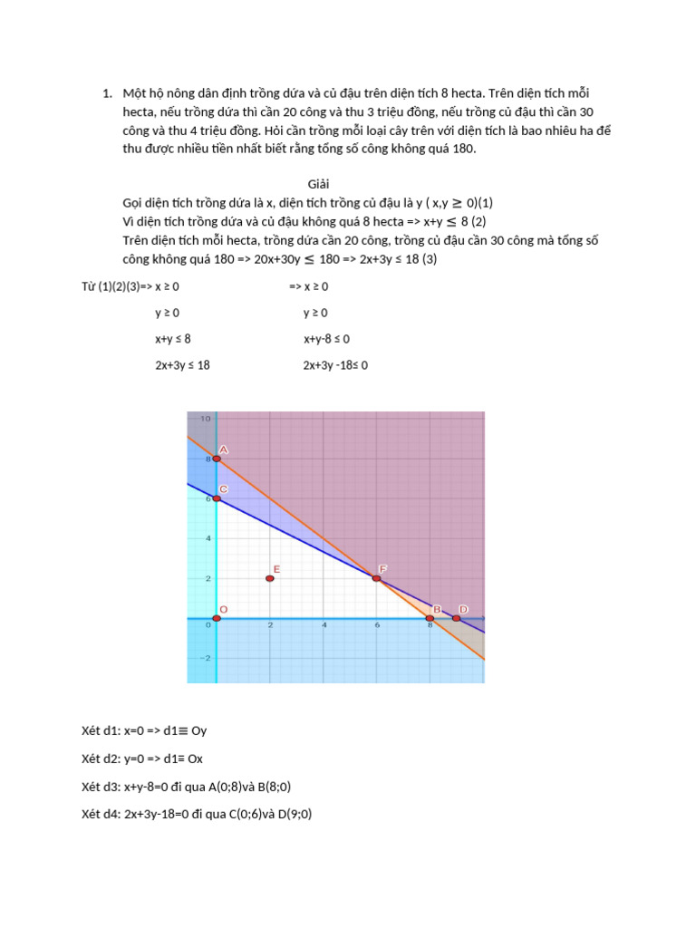 Một hộ nông dân định trồng dứa và củ đậu trên diện tích 8 hecta | PDF