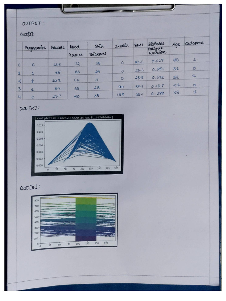 Record Exp6 | PDF