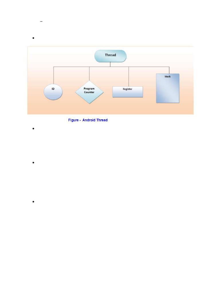 Multithreading in Android and Linux OS | PDF | Thread (Computing ...