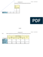 Indicatori de Rezultat Comuni Si ali 2009