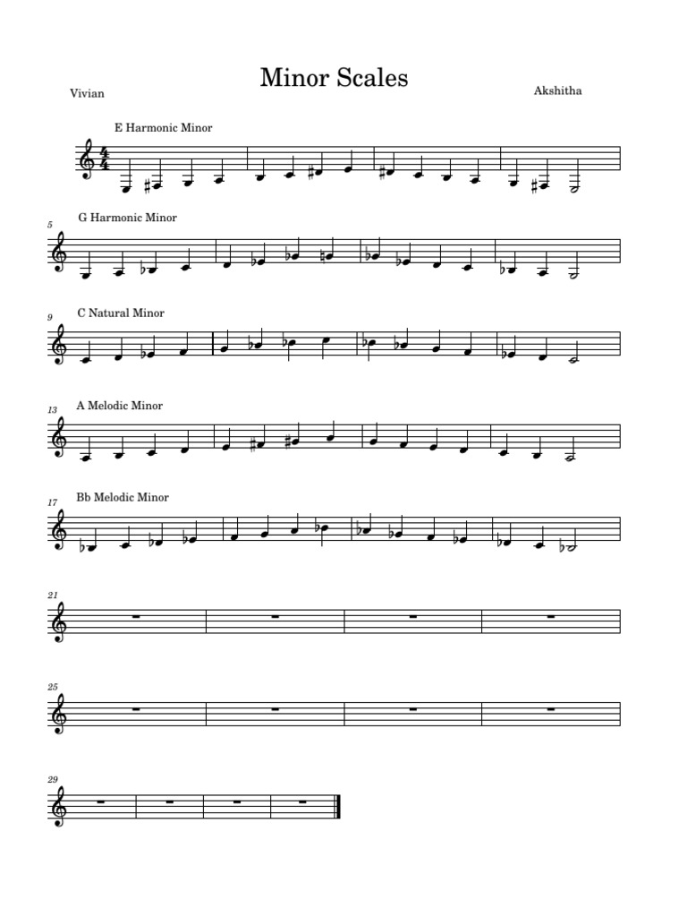 Minor Scales | PDF