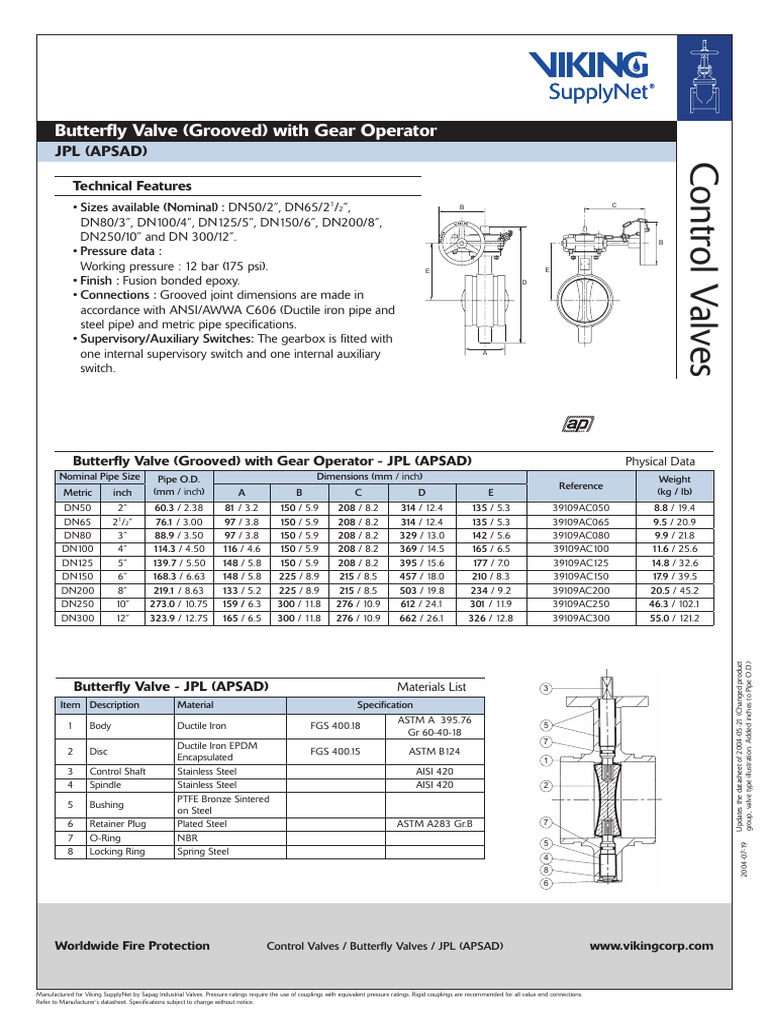 Grooved Butterfly Valve Specifications | PDF | Valve | Pipe (Fluid ...