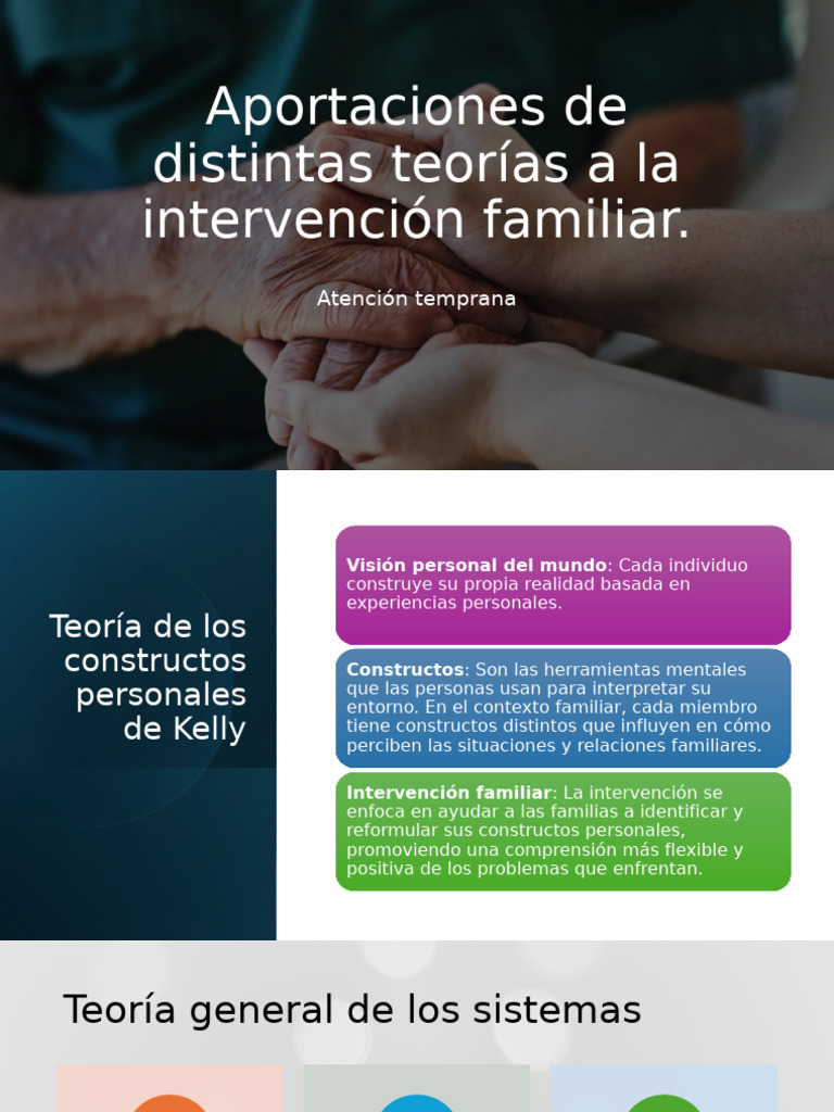 Teorías Intervención Familiar | PDF | Estrés (biología) | Desarrollo ...