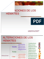 ALTERACIONES DE LOS HEMATÍES