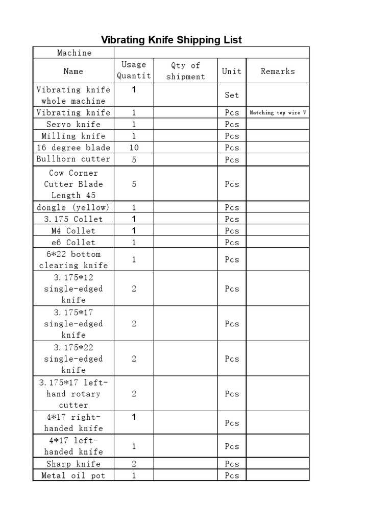 Spare Part - LIST | PDF