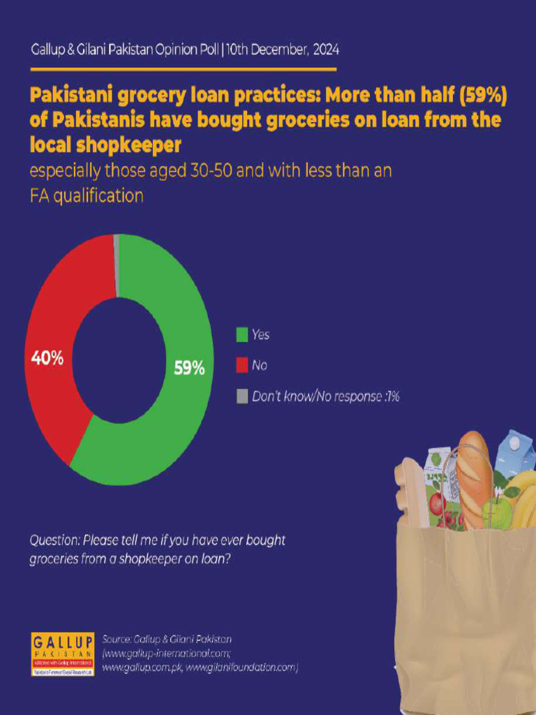 Survey | PDF | Public Opinion